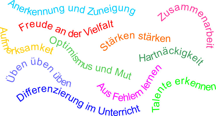 Individuelle Förderung Gymnasium der Stadt Rahden